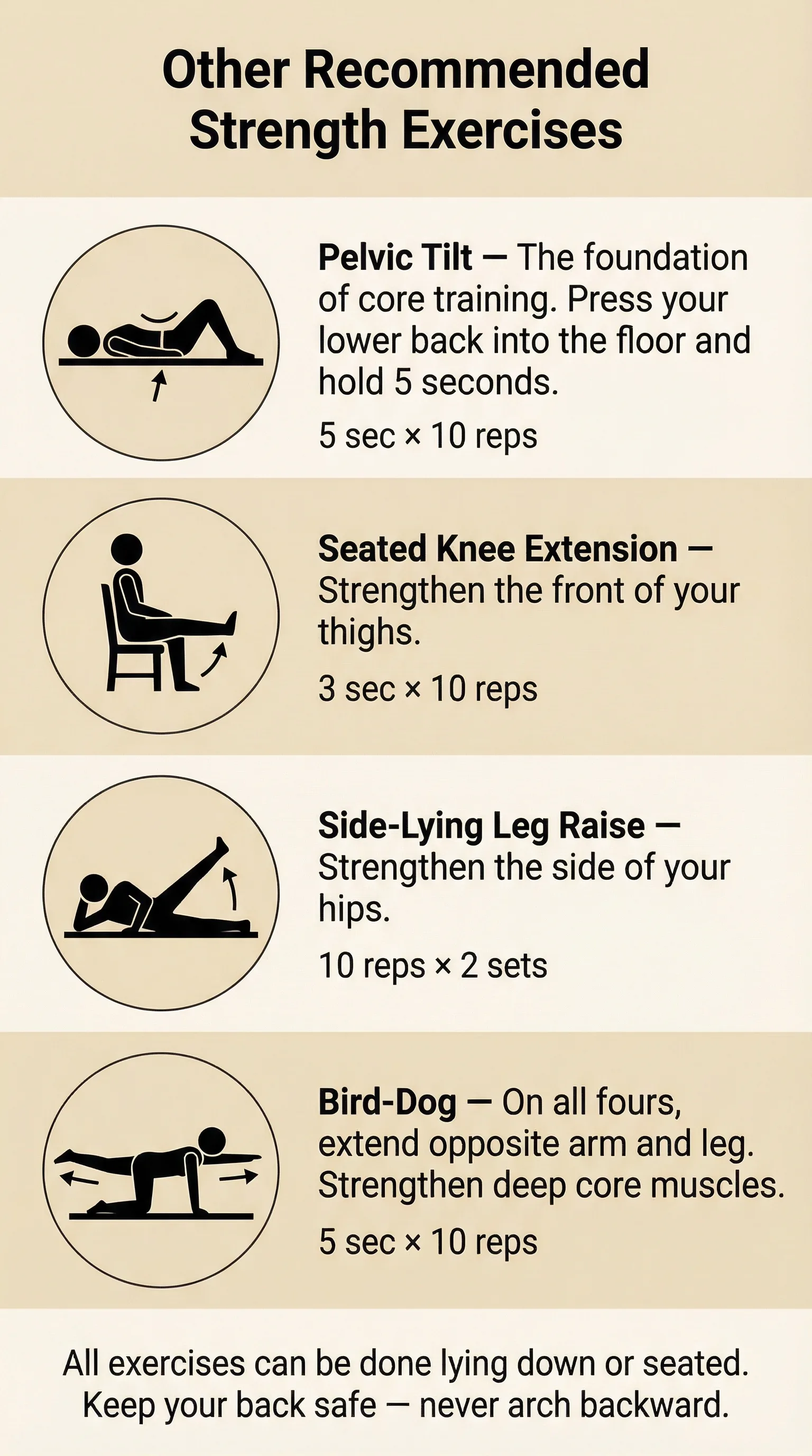 Other recommended strength exercises